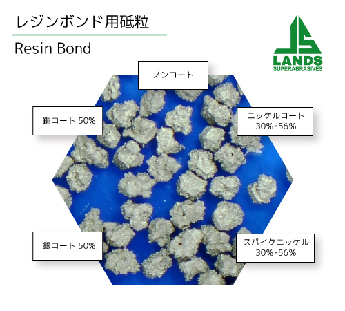 レジンボンド用ダイヤモンドパウダー