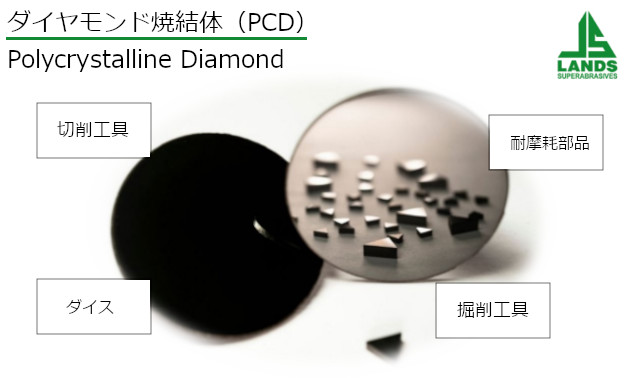 ダイヤモンド焼結体（PCD）　スバル通商株式会社